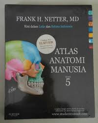 Image of Atlas Anatomi Manusia