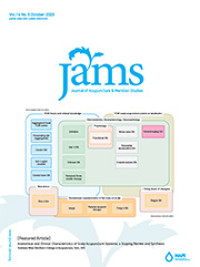 Image of Journal of Acupuncture & Meridian Studies Volume 16 Issue 5 Tahun 2023