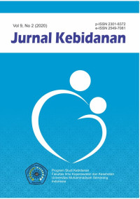 Image of Jurnal Kebidanan Universitas Muhammadiyah Semarang Volume 13 Nomor 1 2024